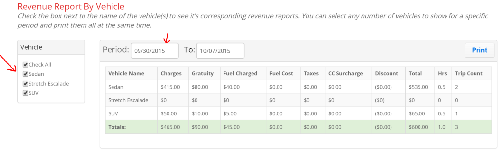 vehiclerevenue